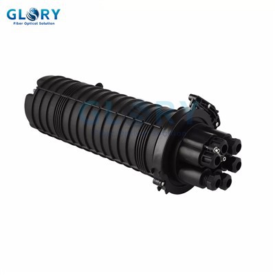 যৌথ বন্ধ গম্বুজ